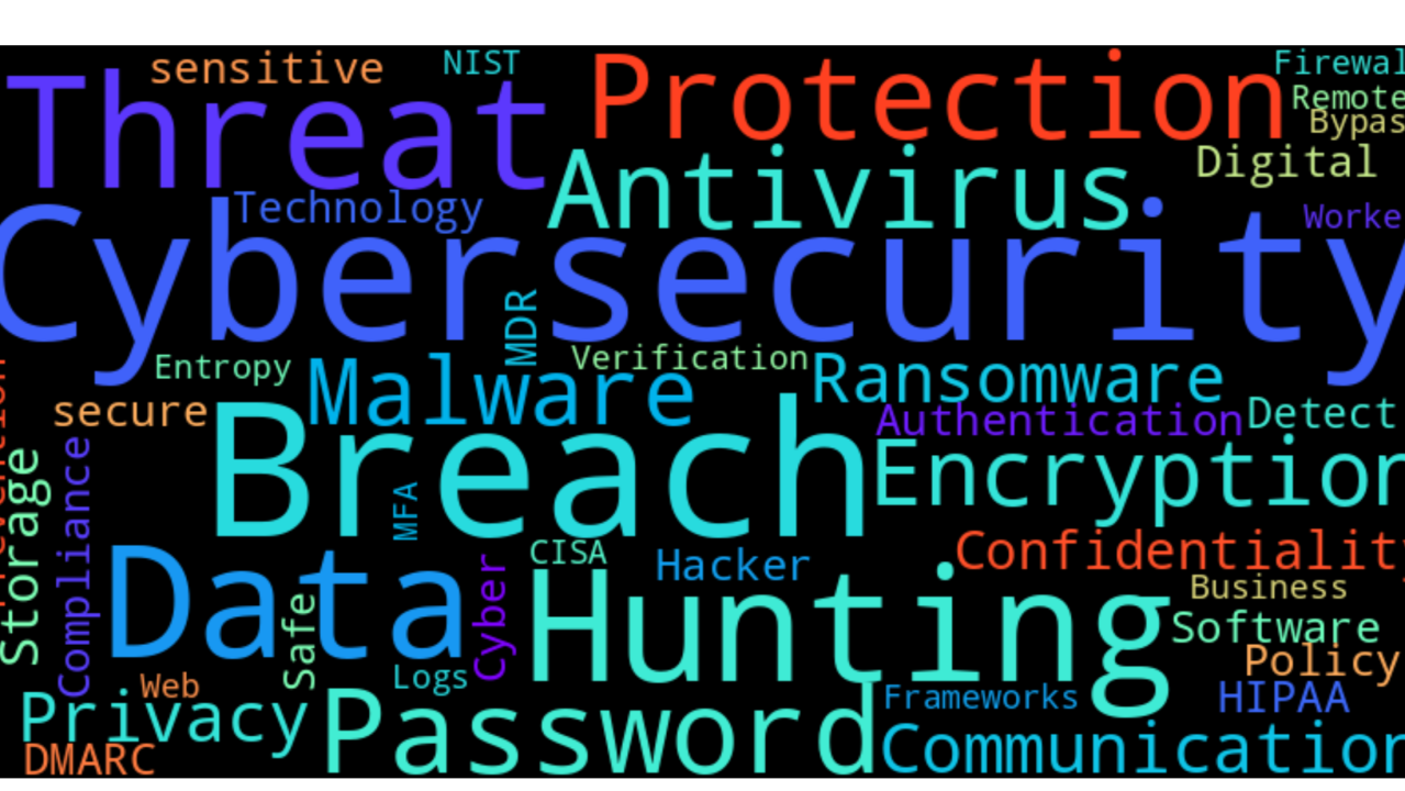 Four Questions to Ask When Your IT Department Insists Cybersecurity is Handled